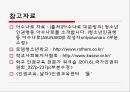 [청소년 복지 실천 프로그램] 청소년 복지 실천 프로그램의 개념과 특징, 현상 문제점, 원인, 전망등 40페이지