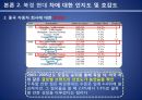  현대자동차 중국진출 마케팅전략분석 현대자동차 SWOT,STP,마케팅믹스전략과 현대자동차 미래전망분석.PPT자료 21페이지