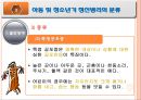 청소년기의 정신병리의 위험과 문제에 관한 발표자료 14페이지