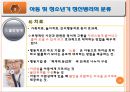 청소년기의 정신병리의 위험과 문제에 관한 발표자료 23페이지