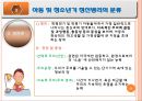 청소년기의 정신병리의 위험과 문제에 관한 발표자료 24페이지