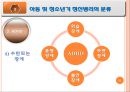 청소년기의 정신병리의 위험과 문제에 관한 발표자료 31페이지