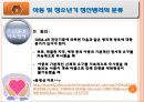 청소년기의 정신병리의 위험과 문제에 관한 발표자료 35페이지