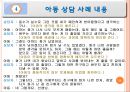 청소년기의 정신병리의 위험과 문제에 관한 발표자료 38페이지