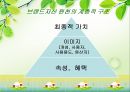 브랜드자산관리(상표관리, 브랜드관리)의 정의, 의의, 브랜드자산관리(상표관리, 브랜드관리)의 과정, 항목, 브랜드자산관리(상표관리, 브랜드관리)의 유의사항, 사례, 브랜드자산관리(상표관리, 브랜드관리) 전략 7페이지