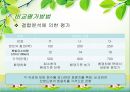 브랜드자산관리(상표관리, 브랜드관리)의 정의, 의의, 브랜드자산관리(상표관리, 브랜드관리)의 과정, 항목, 브랜드자산관리(상표관리, 브랜드관리)의 유의사항, 사례, 브랜드자산관리(상표관리, 브랜드관리) 전략 34페이지