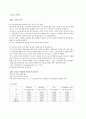 [일반물리학실험] 길이 측정 보고서 : 버니어캘리퍼와 마이크로미터의 원리를 이해하고, 사용법에 대해서 배워 주어진 물체의 길이, 원통의 내경(안지름)과 외경(바깥지름), 간격, 깊이 등을 측정한다 3페이지