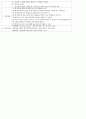 손난로 만들기 : 고체가 액체로 녹을 때 발생하는 용해열을 측정하고 관찰한다 - 실험날짜, 실험제목, 이론, 참고문헌 3페이지