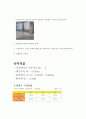 수위측정 실험보고서 7페이지
