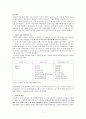 인류학의 발달과 제 이론  3페이지
