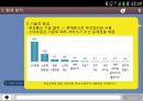 카카오톡 마케팅 SWOT,STP,4P전략 분석과 카카오톡 기업분석 8페이지