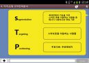 카카오톡 마케팅 SWOT,STP,4P전략 분석과 카카오톡 기업분석 11페이지