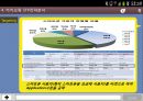 카카오톡 마케팅 SWOT,STP,4P전략 분석과 카카오톡 기업분석 12페이지