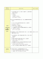  (만 5세) 생활주제 : 환경과 생활 / 주제 : 바람 ․ 공기와 우리 생활 / 소주제 : 바람과 놀기 4페이지