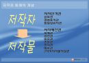 [저작권침해]저작권침해의 분류, 저작권침해의 실태, 저작권침해의 행위, 저작권침해와 사이버공간(인터넷공간), 저작권침해와 구제, 저작권침해에 대한 형사적 제재, 저작권침해에 대한 대응책 분석 9페이지