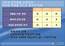 [저작권침해]저작권침해의 분류, 저작권침해의 실태, 저작권침해의 행위, 저작권침해와 사이버공간(인터넷공간), 저작권침해와 구제, 저작권침해에 대한 형사적 제재, 저작권침해에 대한 대응책 분석 10페이지