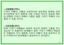 [기러기가족] 기러기 가족의 현황과 문제점 및 나아갈 방향 30페이지