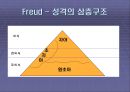 성격에 대한 이해와 성격이론 및 성격검사에 대한 모든 것 5페이지