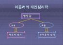성격에 대한 이해와 성격이론 및 성격검사에 대한 모든 것 17페이지