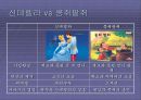 성격에 대한 이해와 성격이론 및 성격검사에 대한 모든 것 20페이지