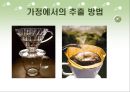 [커피, 커피의 역사, 커피의 전파, 커피의 종류, 커피의 재배지역, 커피의 효능, 커피문화]커피의 역사, 커피의 전파, 커피의 종류, 커피의 재배지역, 커피의 효능, 커피문화 분석(커피, 커피문화, 원두, 커피재배) 24페이지