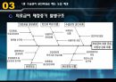 의료급여법,정의, 목적, 필요성, 발달과정, 내용, 현황, 문제점, 개선방향, 판례, 사례 9페이지