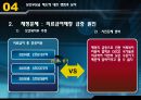 의료급여법,정의, 목적, 필요성, 발달과정, 내용, 현황, 문제점, 개선방향, 판례, 사례 14페이지