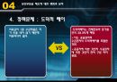의료급여법,정의, 목적, 필요성, 발달과정, 내용, 현황, 문제점, 개선방향, 판례, 사례 17페이지