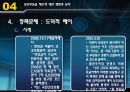 의료급여법,정의, 목적, 필요성, 발달과정, 내용, 현황, 문제점, 개선방향, 판례, 사례 19페이지