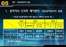 의료급여법,정의, 목적, 필요성, 발달과정, 내용, 현황, 문제점, 개선방향, 판례, 사례 22페이지