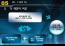의료급여법,정의, 목적, 필요성, 발달과정, 내용, 현황, 문제점, 개선방향, 판례, 사례 31페이지