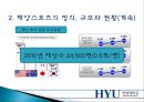 [해양스포츠]  해양스포츠의 종류, 효과 및 활성화방안.pptx 5페이지