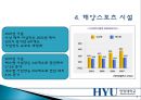 [해양스포츠]  해양스포츠의 종류, 효과 및 활성화방안.pptx 8페이지
