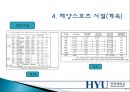 [해양스포츠]  해양스포츠의 종류, 효과 및 활성화방안.pptx 12페이지