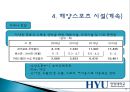 [해양스포츠]  해양스포츠의 종류, 효과 및 활성화방안.pptx 13페이지