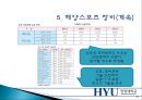 [해양스포츠]  해양스포츠의 종류, 효과 및 활성화방안.pptx 20페이지