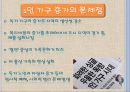[1인가구] 1인가구의 개념, 1인가구의 원인, 1인가구의 영향, 문제점, 전망, 해결방안.PPT자료 11페이지