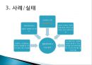 [5분 스피치]결혼정보회사와 사회계층화 - 결혼정보회사를 통해 결혼하여 사회경제적 지위를 얻게되는 사회 구조에 대하여 5페이지