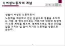 [5분 스피치, 여성 노동자의 노동환경 개선] 여성노동자의 열악한 노동환경 실태와 문제점 및 노동 환경 개선방안 6페이지