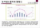 [5분 스피치, 여성 노동자의 노동환경 개선] 여성노동자의 열악한 노동환경 실태와 문제점 및 노동 환경 개선방안 7페이지