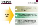 [5분 스피치, 여성 노동자의 노동환경 개선] 여성노동자의 열악한 노동환경 실태와 문제점 및 노동 환경 개선방안 17페이지