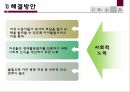 [5분 스피치, 여성 노동자의 노동환경 개선] 여성노동자의 열악한 노동환경 실태와 문제점 및 노동 환경 개선방안 18페이지