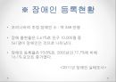 [5분 스피치, 장애인 의무고용제]장애인 취업의 실태와 문제점 및 장애인 의무고용제 개선방안 4페이지