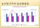 [5분 스피치, 비정규직 사회] 비정규직 사회의 문제점과 비정규직 실태 및 비정규직 해결방안 5페이지