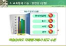 [★★교육열 과잉의 해결방안★★] 교육열의 정의 및 원인 및 외국의 교육, 전망, 해결방안 레포트 11페이지