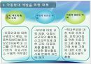 [★★아동 학대 예방방안★★] 아동학대 정의, 아동학대의 원인, 유형, 전망, 해결방안 레포트 11페이지