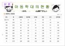 [★★아동 학대 예방방안★★] 아동학대 정의, 아동학대의 성학대 행위, 전망, 해결방안 레포트 15페이지