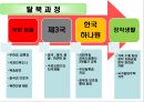 [★★새터민가족★★] 새터민가족의 원인과 현황, 새터민 가족의 사례 , 전망, 해결방안 레포트 5페이지