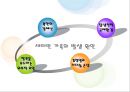 [★★새터민가족★★] 새터민가족의 원인과 현황, 새터민 가족의 사례 , 전망, 해결방안 레포트 6페이지