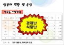 [★★새터민가족★★] 새터민가족의 원인과 현황, 새터민 가족의 사례 , 전망, 해결방안 레포트 7페이지